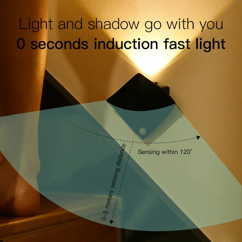 Wireless USB Rechargeable Decor Wall Lamp Human