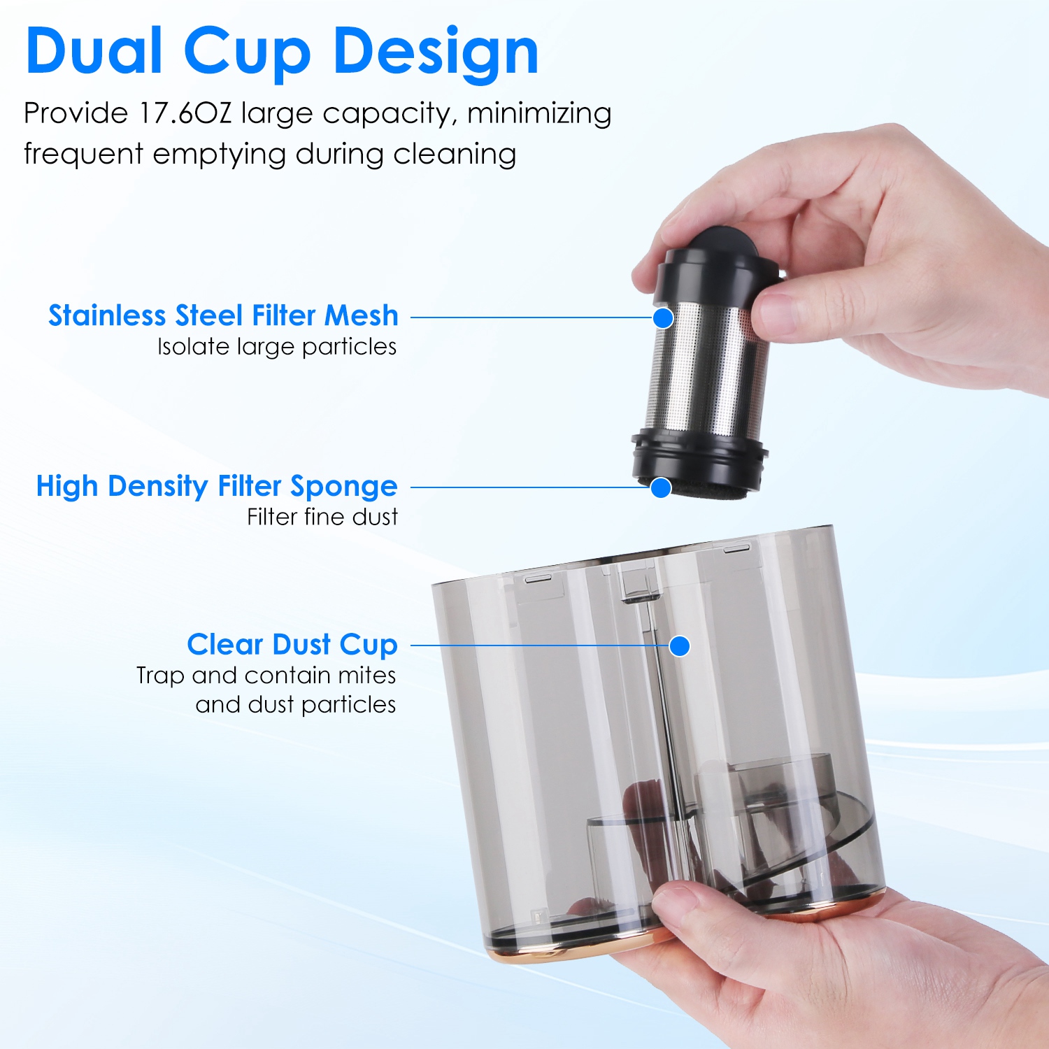 1Pc Mattress Vacuum Cleaner 16Kpa Bed Vacuum Cleaner Handheld Vacuums With Ultrasonic And UVC Light 18000 RPM Brushroll Rotation Dual Dust Bins Washable Filters For Bed Pillows Cribs Sofa — foto 11