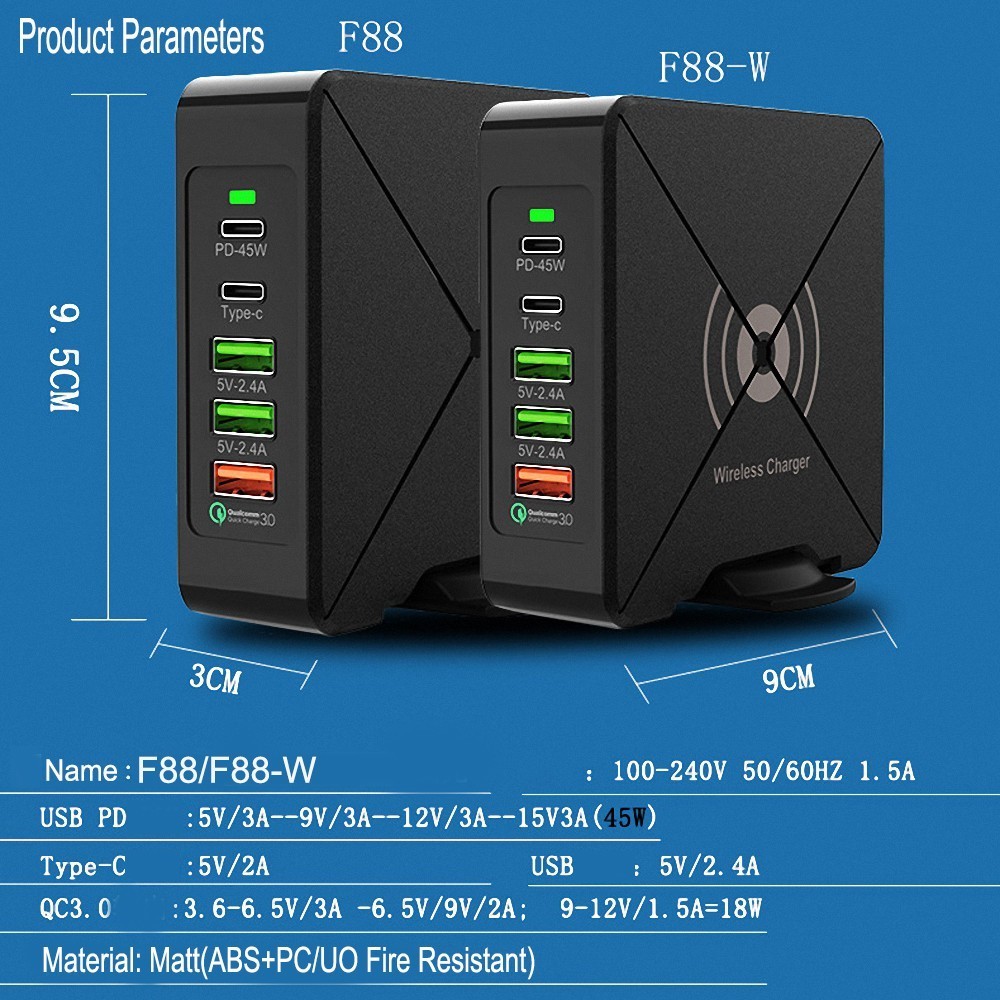 Multi-Port Multi-Function Universal 75W Charger