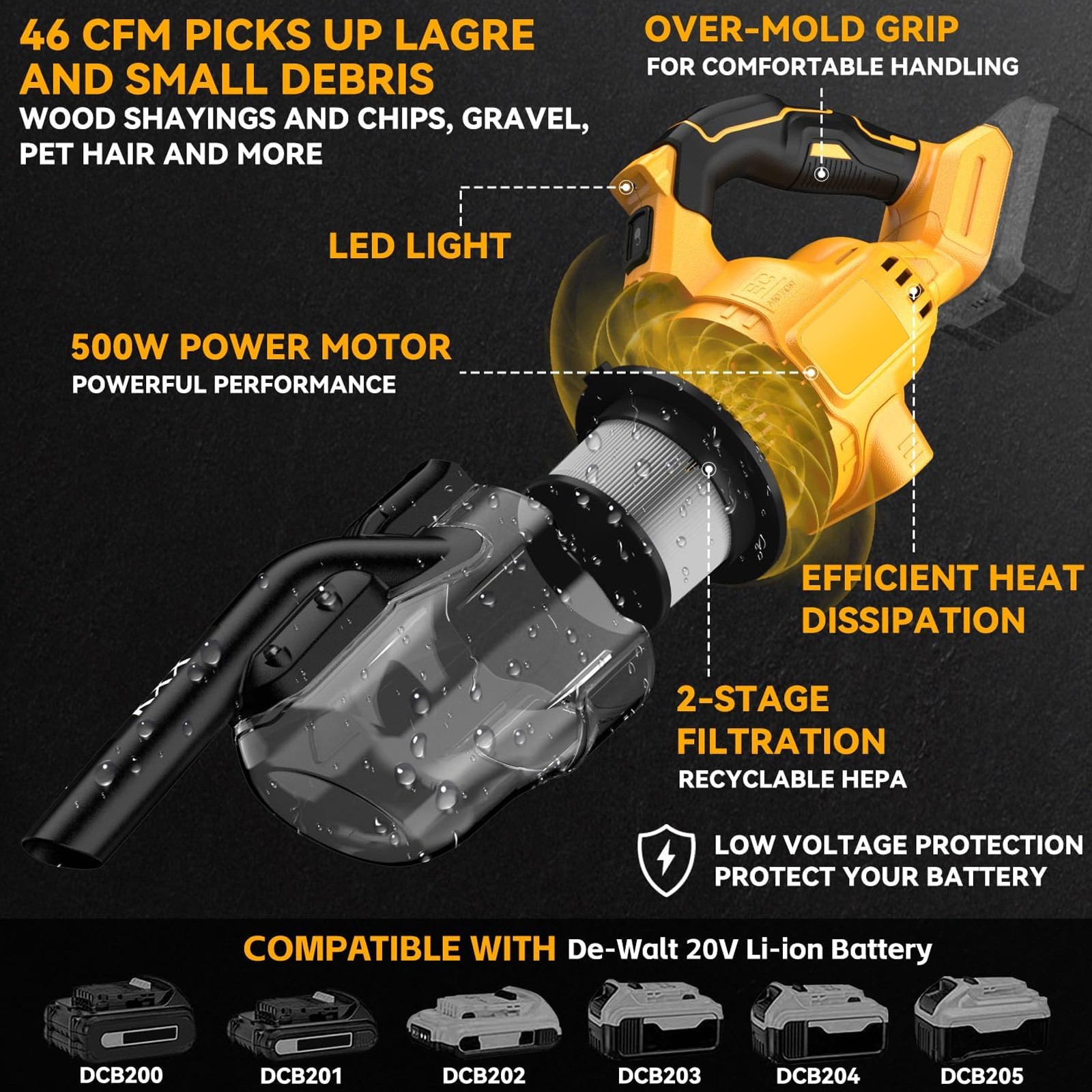 Product view