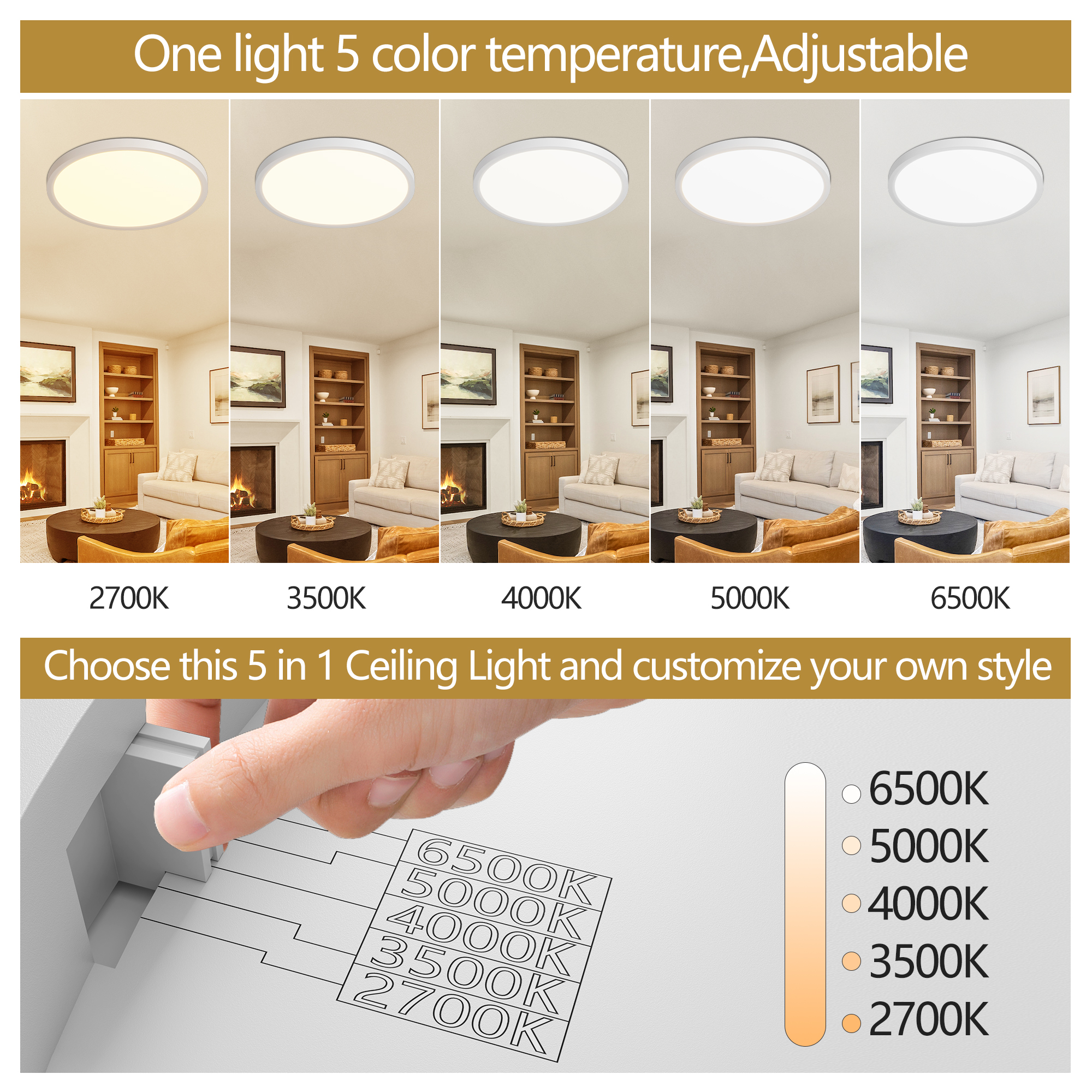 6PK 12 In. LED Flush Mount Ceiling Light Fixture - 2880 Lumens, 5 CCT 2700K-3500K-40000K-5000K-6500K, Round Color Selectable Panel Light, Dimmable, Suitable For Bathroom Or Shower - Image 3