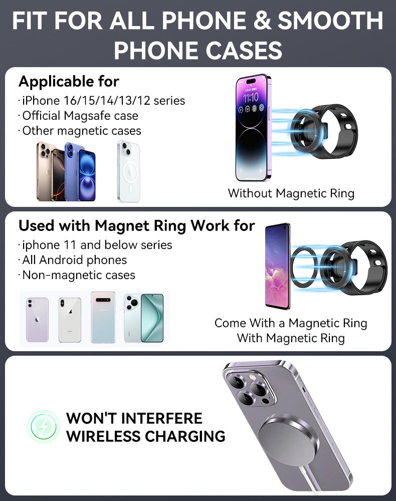 MagSafe Magnetic Phone Holder With Adjustable Silicone Strap, 4000Gs Strong Magnet Gym Shopping Cart Mount, 360 Rotation Stand For Phone & Universal Phones