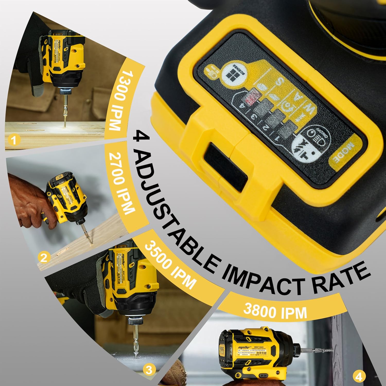 Mellif 14-Inch Impact Driver For 20V 60V Max Batteries, Tool Only, 2212 In-lbs — image 2
