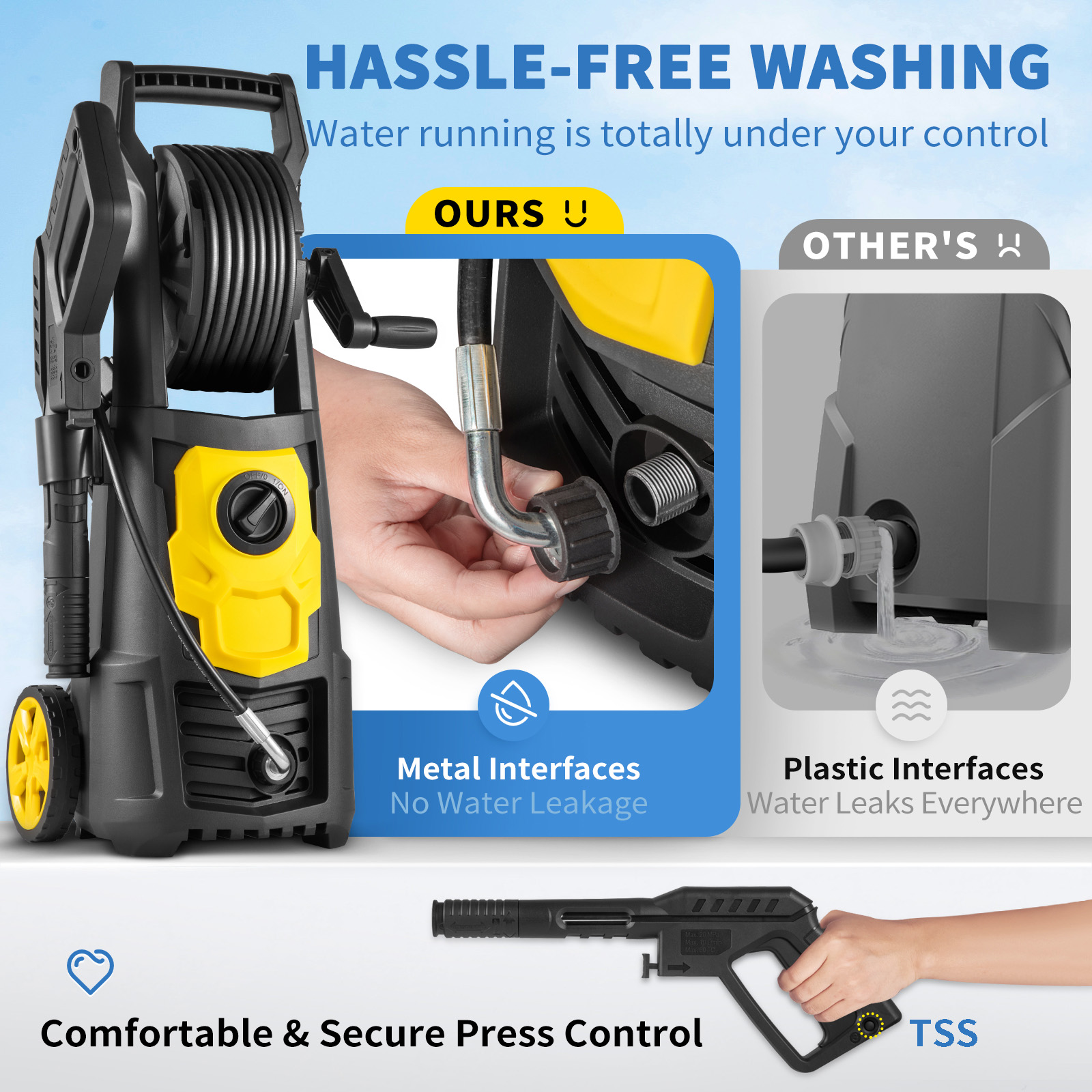 VEVOR Electric Pressure Washer, 2000 PSI, Max. 1.76 GPM Power Washer W 30 Ft Hose, 5 Quick Connect… image 3