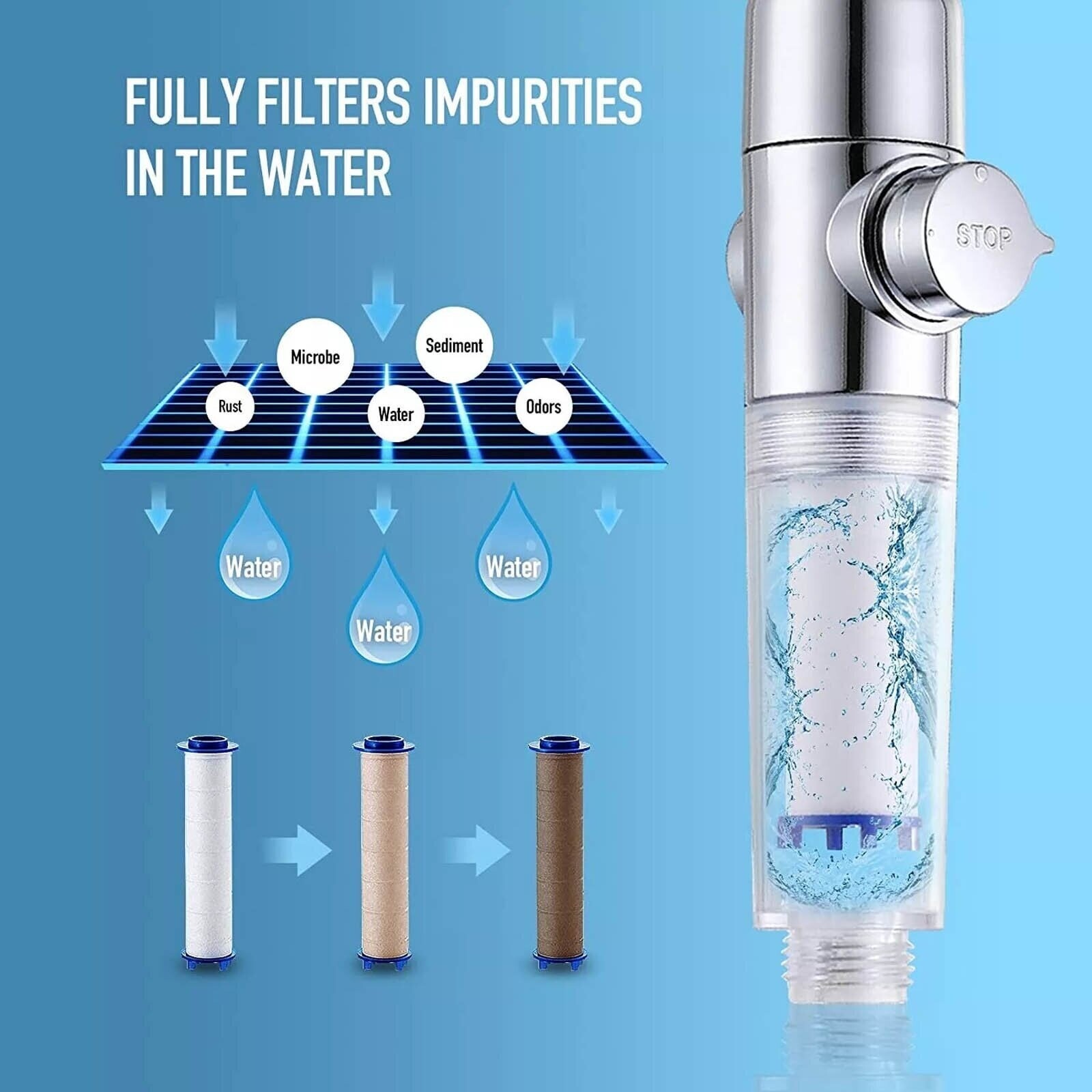 Bath Shower Head High Pressure 5 Mode Large Chrome Handset Heads Water Saving UK