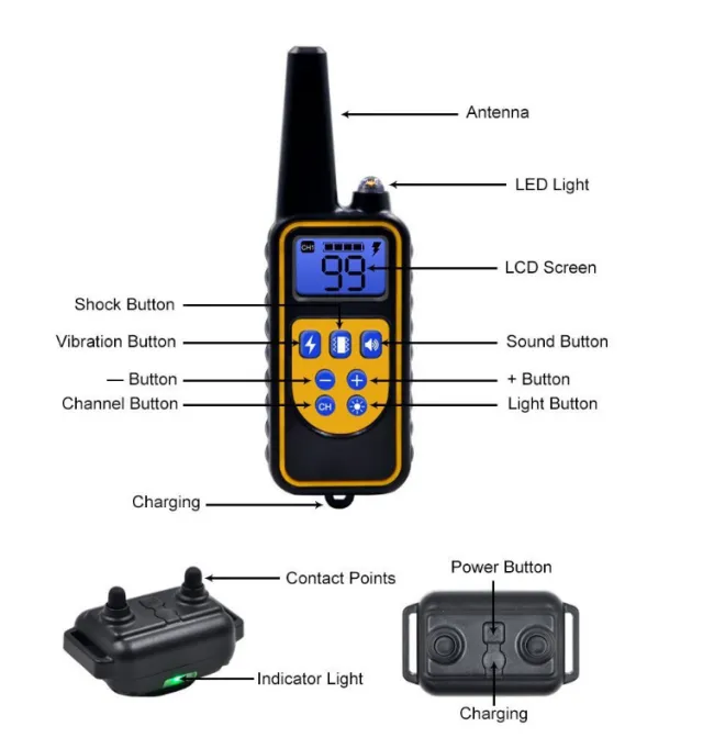Electronic Remote Control Dog Barking Stop Charging Waterproof One Drag Two - Shop at LoveMi