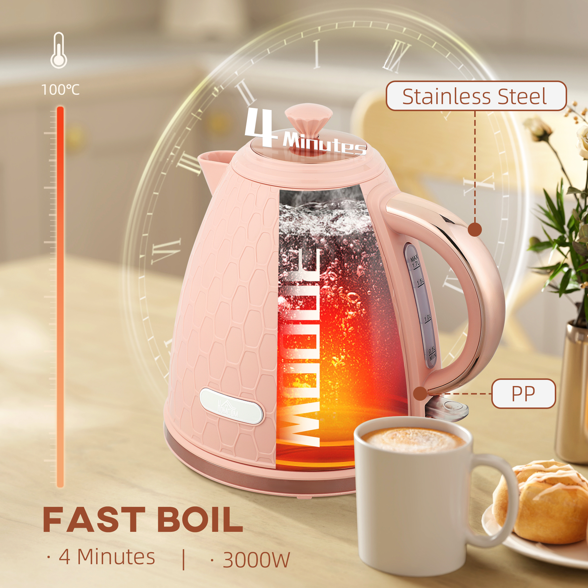 3 KW Fast Boiling Honeycomb Kettle - Light Pink — image 5