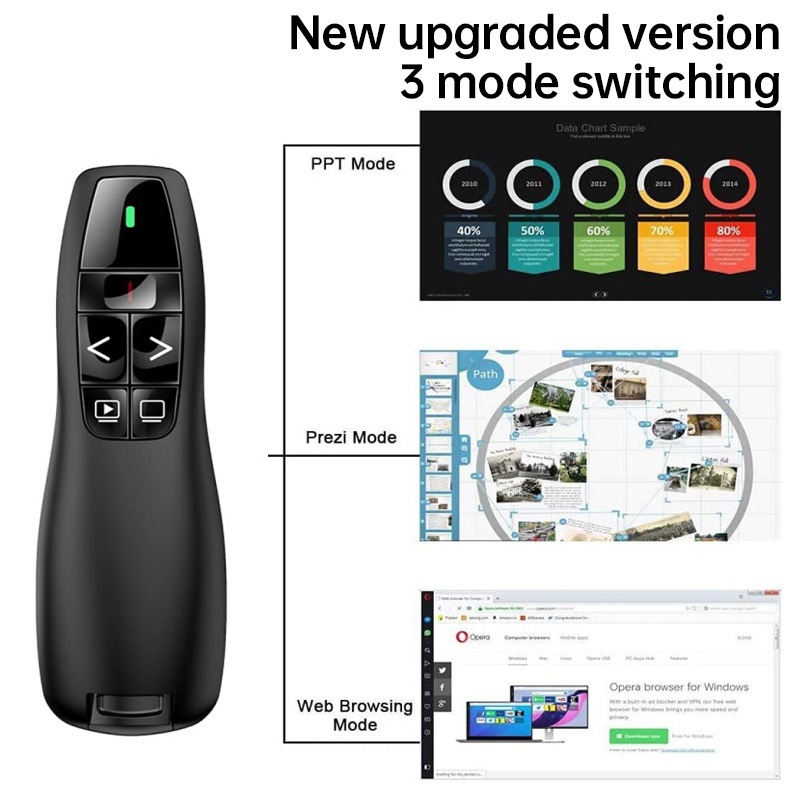 Conference Presentation Remote Control, Wireless 328-foot Range, Ergonomic — image 5