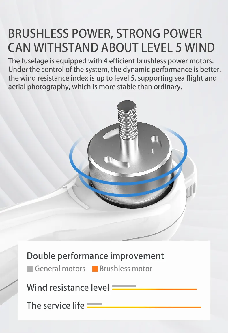 Laser Obstacle Avoidance 4K HD Three-axis Mechanical