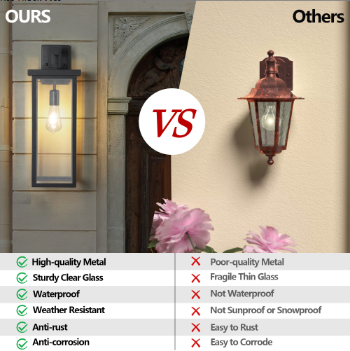 20″ Modern Outdoor Wall Lanterns – Black Metal & Clear Glass (Set of 2) - Image 5