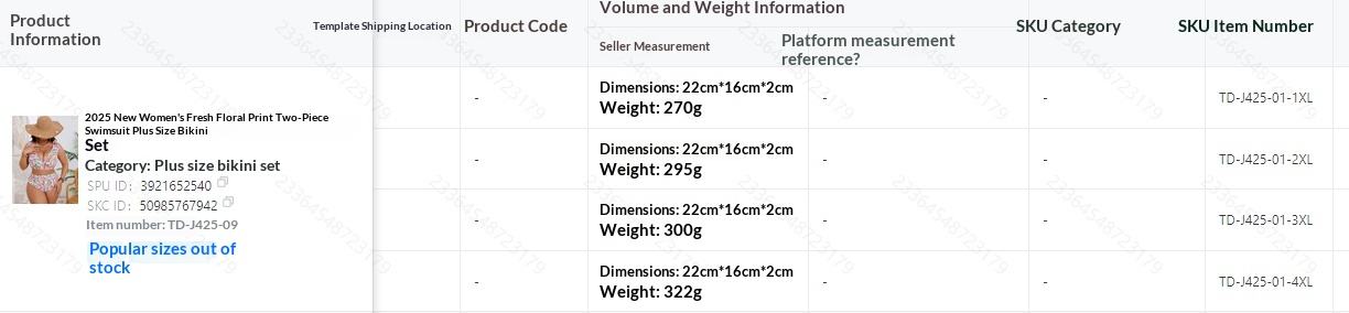 Buy Women's Clothing Online | Buy Trending Dresses for Women