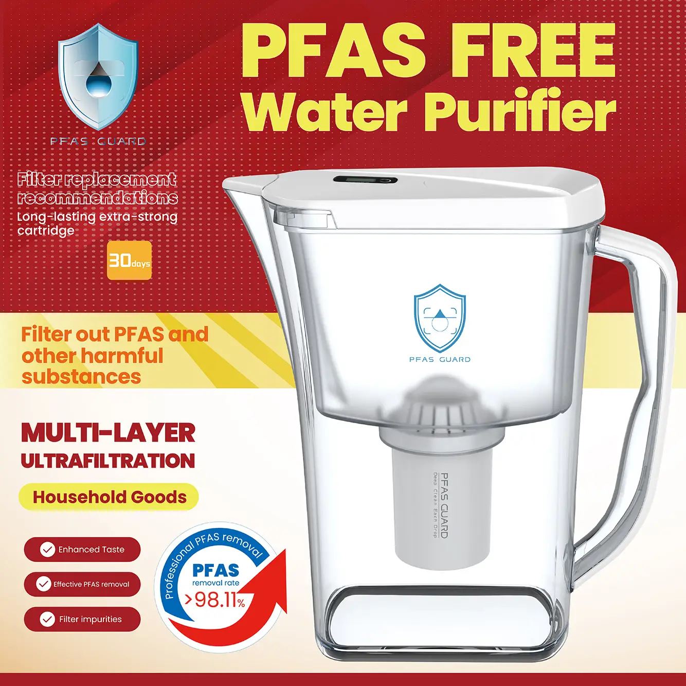 3-Stage Filtration Pitcher Chlorine & Hardness Reduction  Clean-Tasting Water