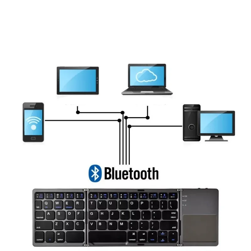 Folding Tablet Phone Computer Wireless Foldable Bluetooth Keyboard Multi-Function Button – image 3