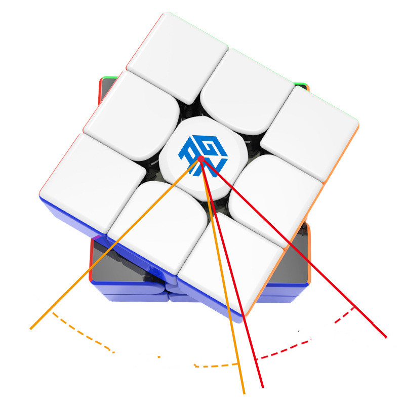 Title 4, Inteligência do aluno para competição de cores