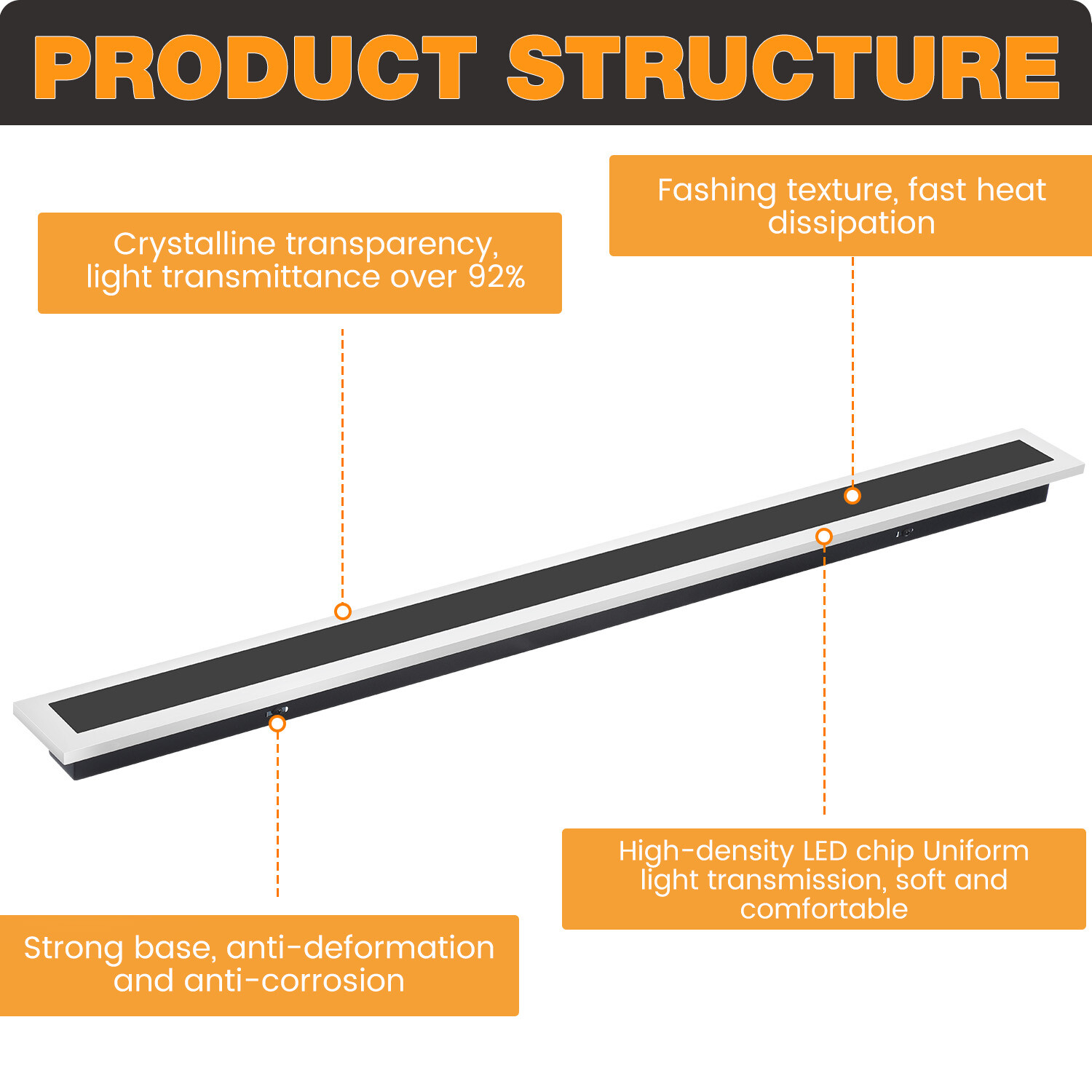 80cm LED Wall Light Acrylic Long Strip Lamp Waterproof Outdoor Garden — image 8