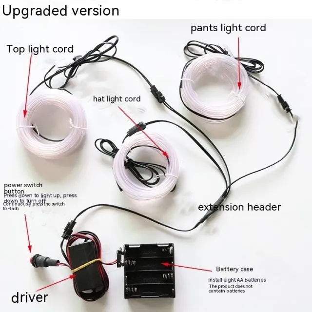 Fluorescent Dance Performance Wear Props LED Shiny Clothes Upgraded Version - Shop at LoveMi