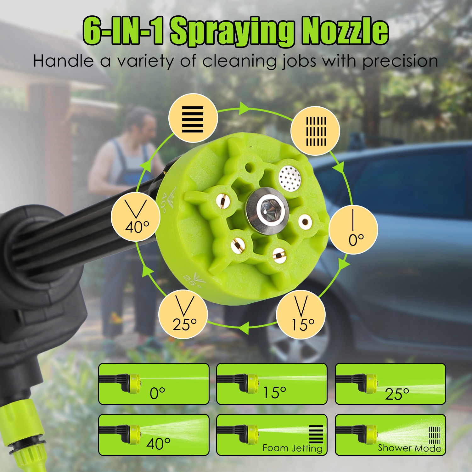 1Set Cordless Pressure Washer For Garden Portable Electric Power Washer High Pressure Water Sprayer 435PSI Car Washer Cleaner With 6 In 1 Nozzle Foam Bottle Filter 15000mAh 21V Battery And Charger — foto 12