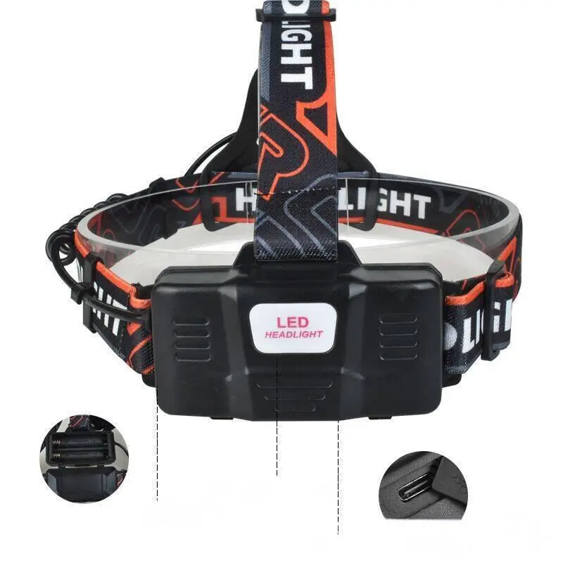 LED Headlamp USB Rechargeable Head Torch Zoom Headlight Camping Lamp Flashlight Work Light 3 Modes With 2 Li-ion Batteries