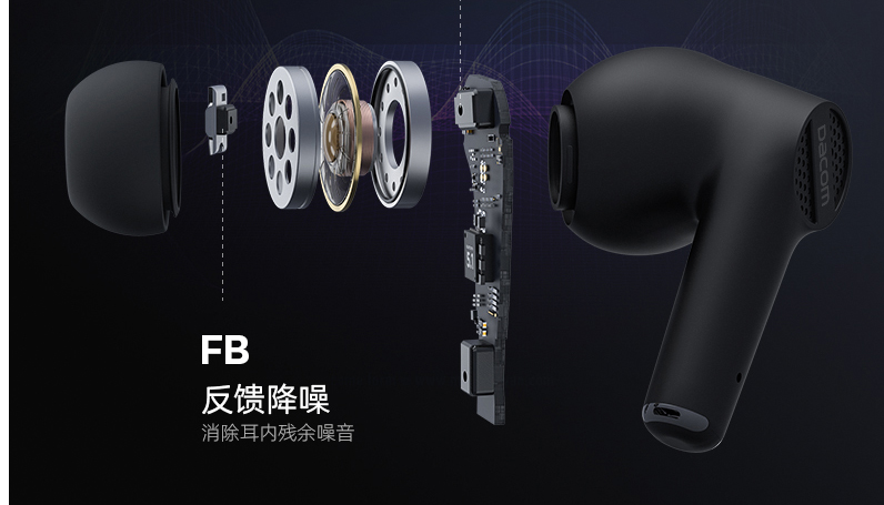 Bluetooth Headset Sports In-ear Binaural - Image 7