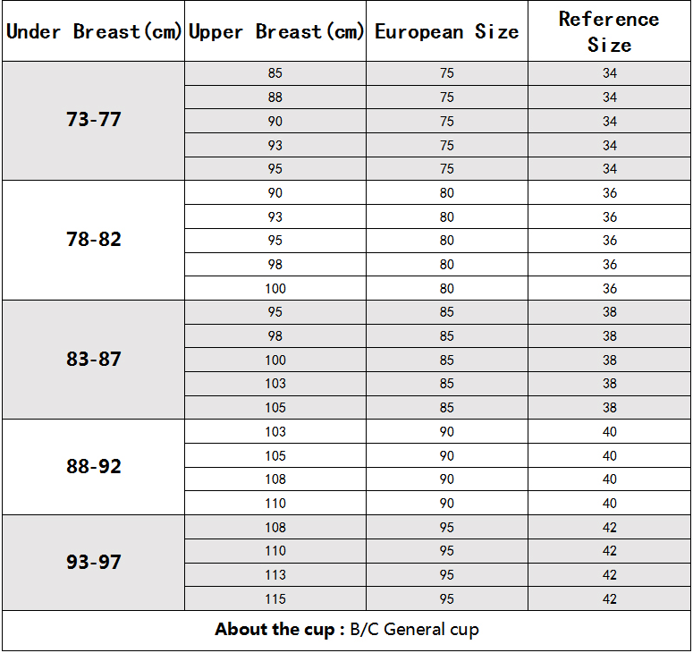 Title 1, Reggiseno in pizzo sottile in lattice da donna,...