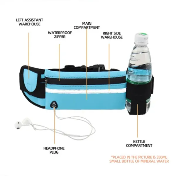 Fitness Waist Bag With Pocket Slim Running
