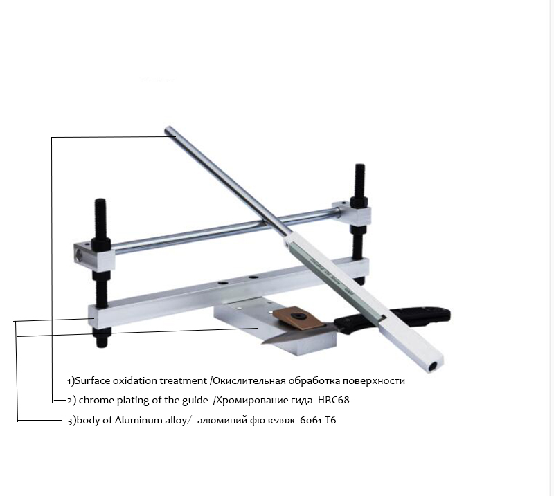 Title 1, Four seasons fixed angle sharpener