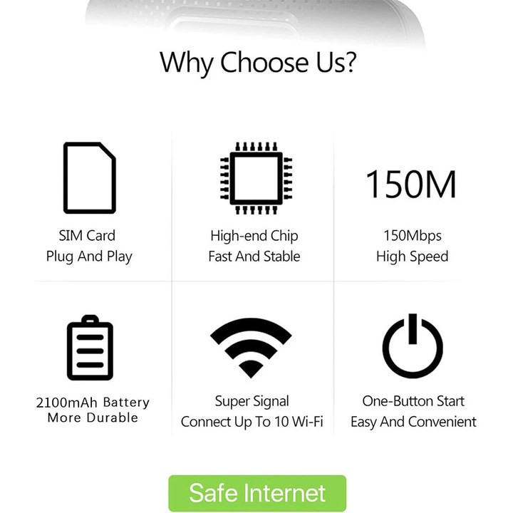 Portable Unlocked 5G LTE Wireless WiFi Router Mobile Broadband LCD MIFI Hotspot — image 2