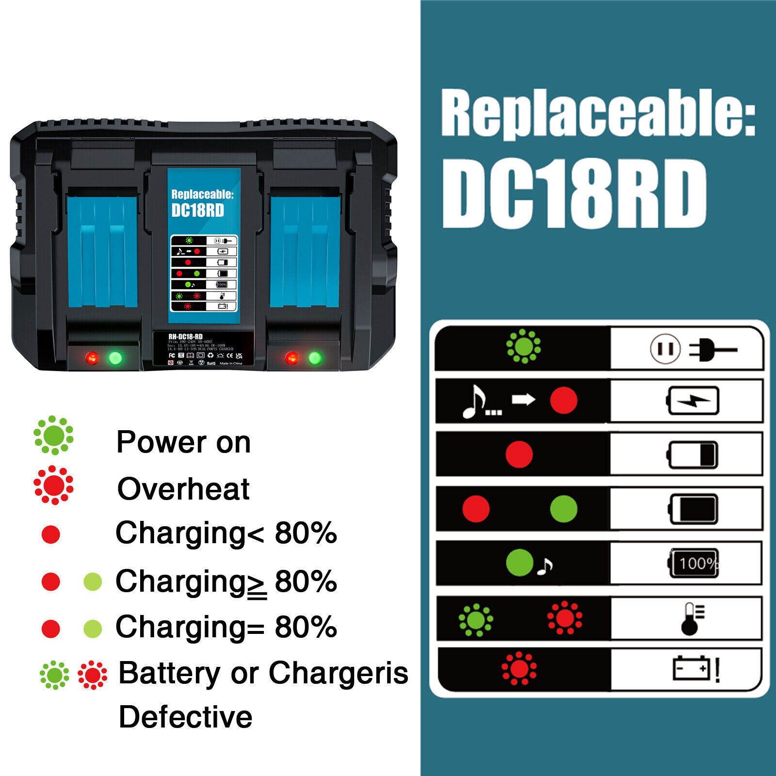 Dual Fast Charger For  18V Li-Ion Battery BL1860 BL1830 BL1850 BL1840 NEW — foto 11
