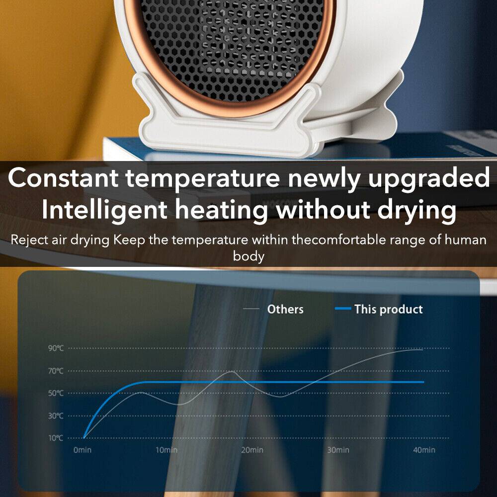 Electric Heater Fan PTC Ceramic Quite Portable 2Heating Warmer 1200W — image 8
