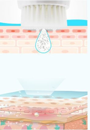 Мини-вращающаяся щетка для очищения пор для лица