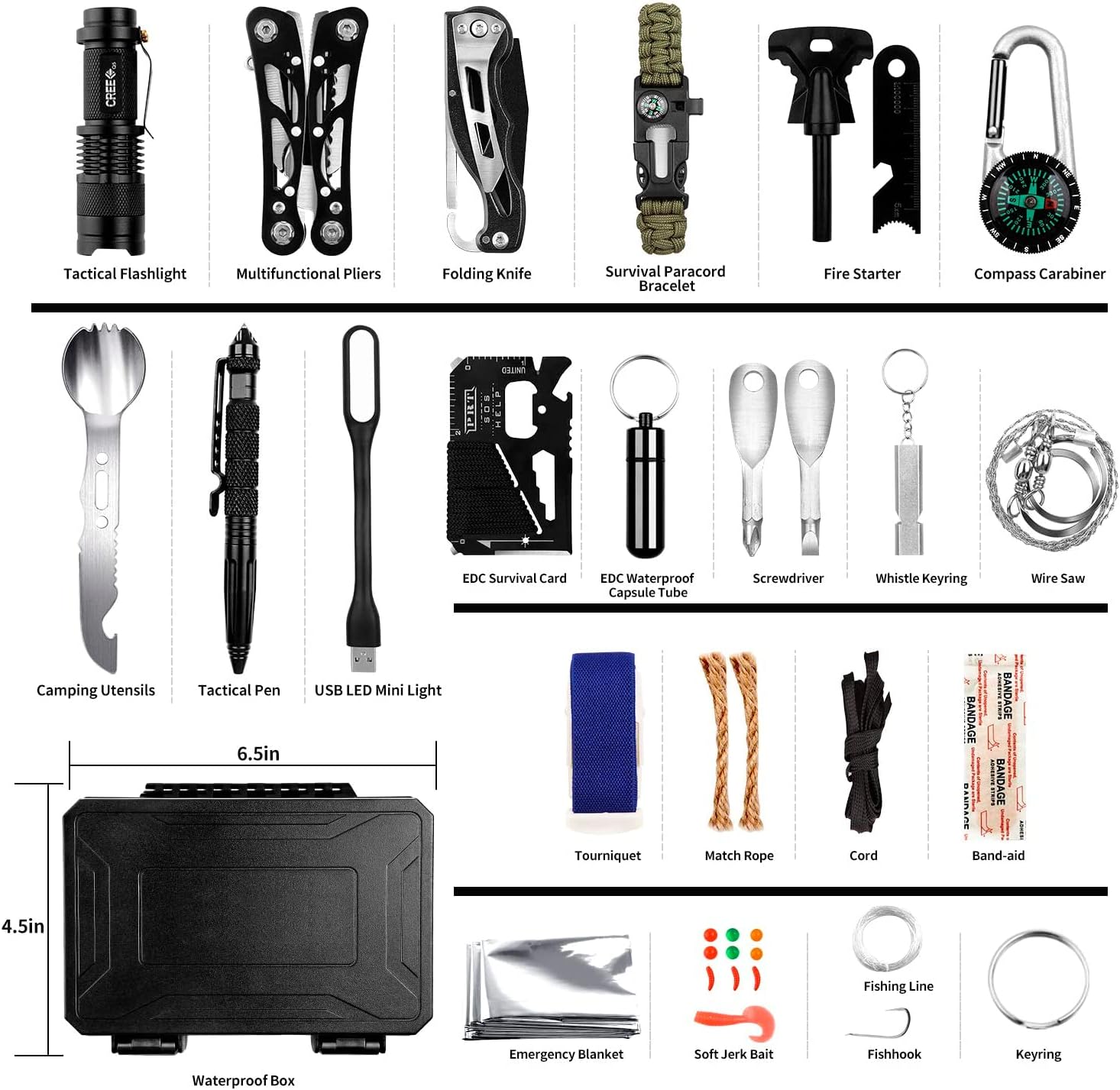 Antarctica Survival Gear Kit with 60 Tools including first aid, compass, carabiner, plier, wire saw, flashlight, fishing gear, camping utensils, whistle, and more. Lightweight, compact, and waterproof storage box. Ideal for hiking, camping, and wilderness