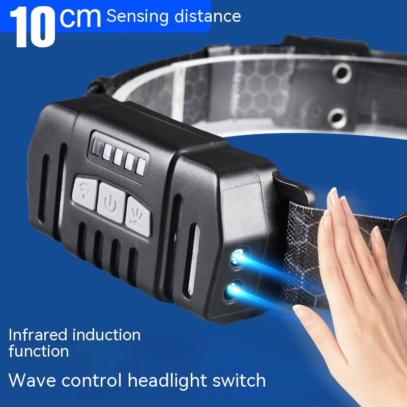 Outdoor Mountaineering Camping Induction Headlight - Image 2