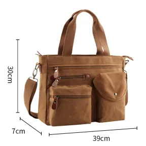 Product View