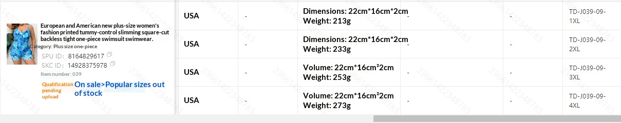 Buy Women's Clothing Online | Buy Trending Dresses for Women