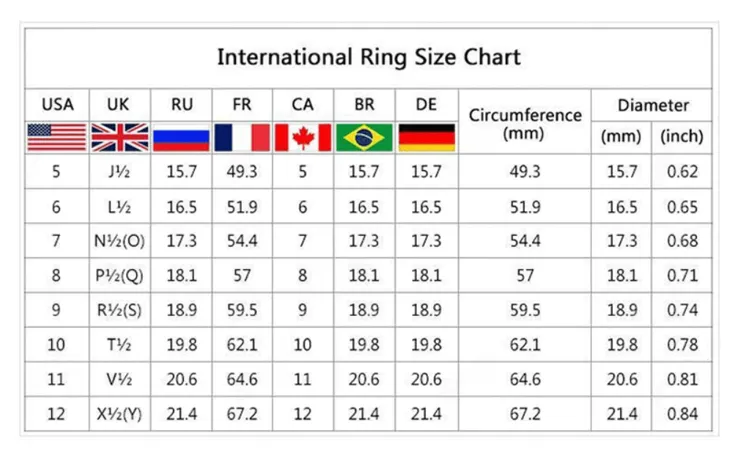International Ring Size Chart
