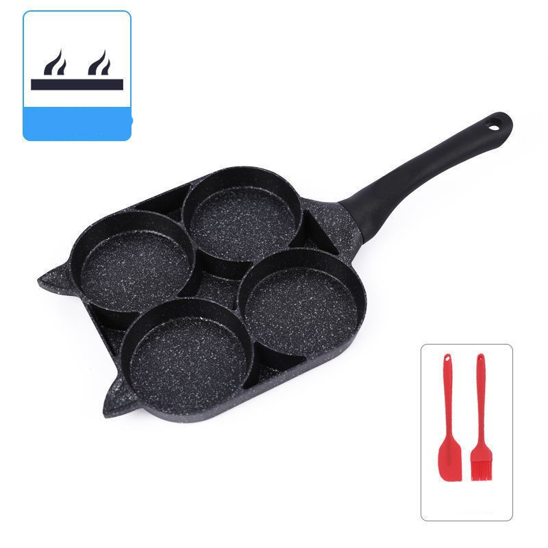 Title 7, Non-stick Small Flat-bottomed Household Frying ...