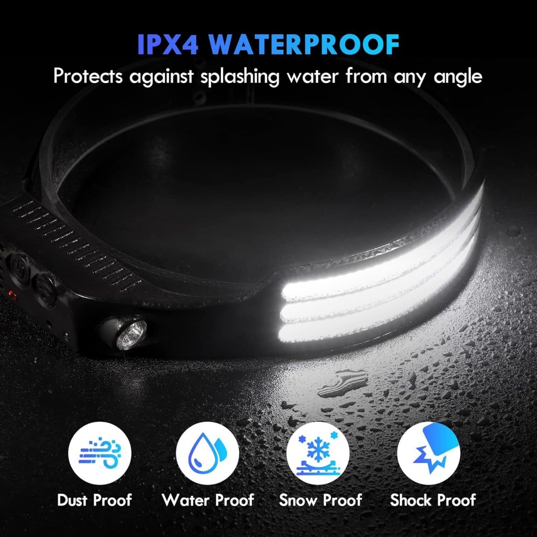 COB -LED Rechargeable Headlamp Headlight Torch Work Light Head Band Lamp 6000K