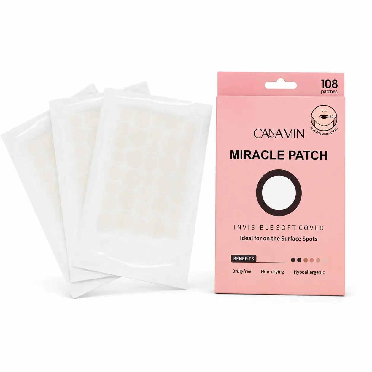 CANAmin Acne Patch