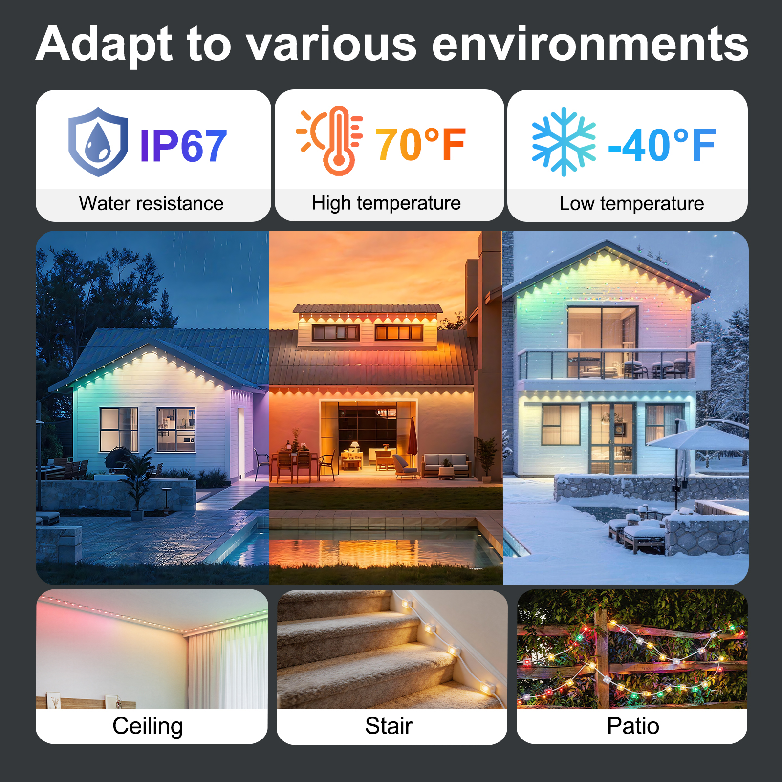 1 00FT Permanent Outdoor RGB Lights, Smart Outdoor String Lights With App Remote Control, 16 Million Colors & 1 00 Scene Modes, IP67 Waterproof Outdoor Lights For Patio Garden Yard Holiday Party Decor — foto 6
