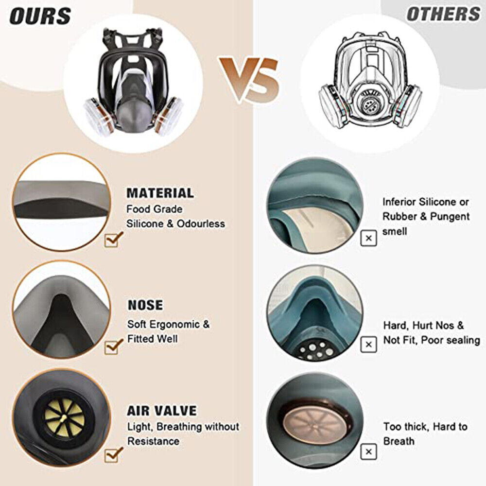 6800 Full Face 15 IN 1 Gas Mask Chemical Vapor Paint Spray Respirator 95 Filter 6