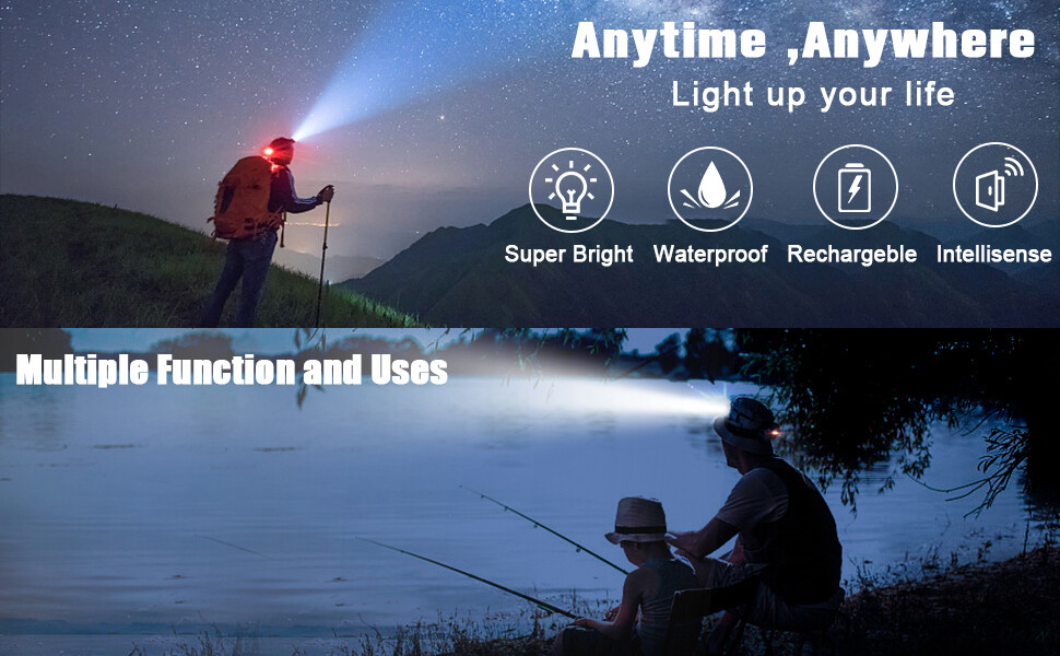 99000000LM Powerful Headlamp LED Head Torch USB Rechargeable Headlight Lamp — image 6