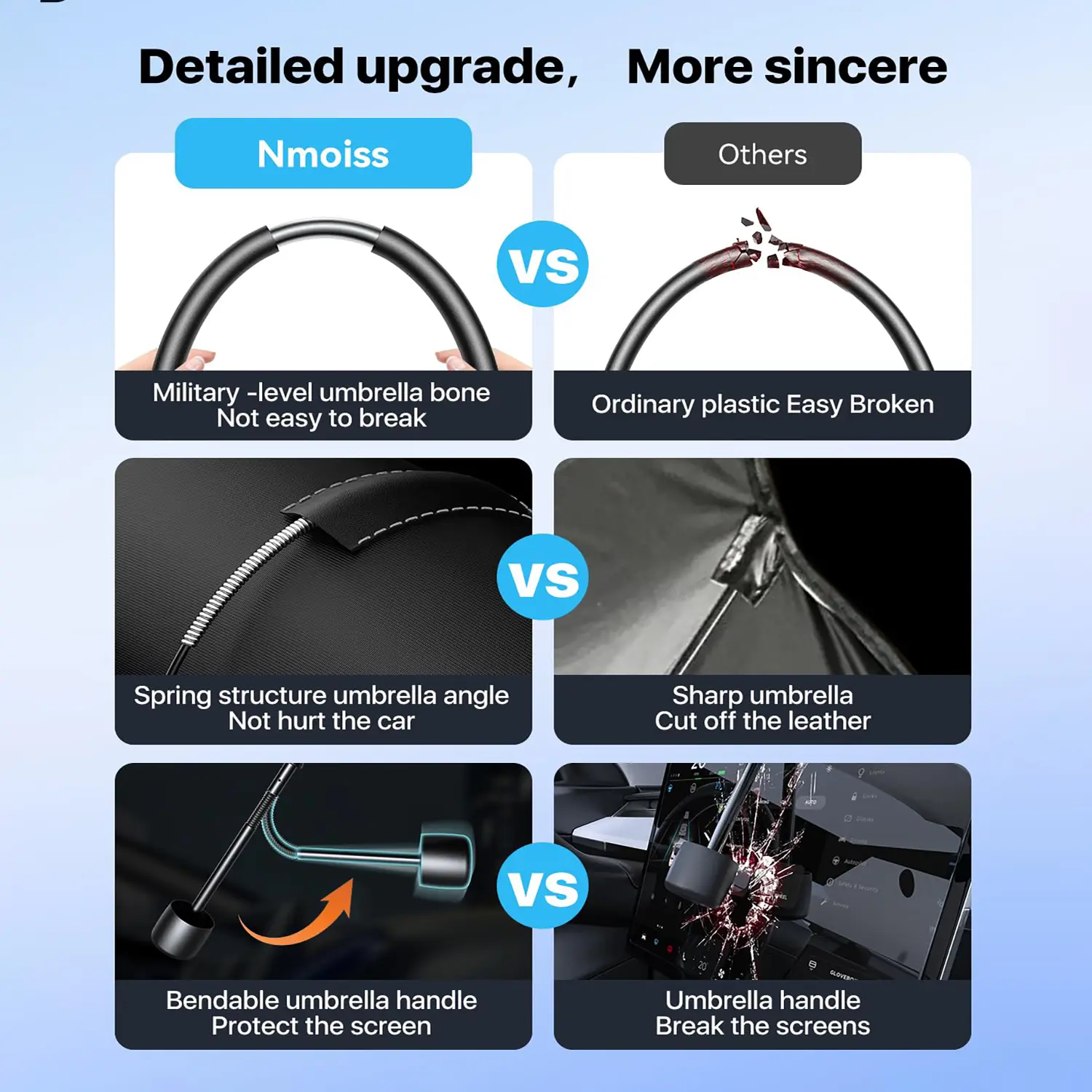 Windshield Sun Shade Umbrella For Car Spring Structure Edge Medium Protects Interior From Sun Damage Fits 99 Percent Of Vehicles