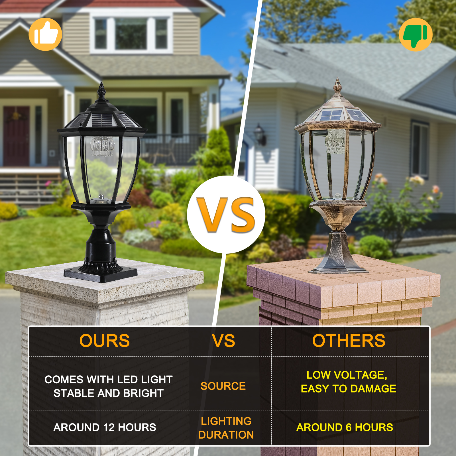 20 H Black Solar Powered LED Outdoor Lantern, Vintage Garden Light With Elegant Glass Design For Pathways, Yards, And Patios 1-Pack