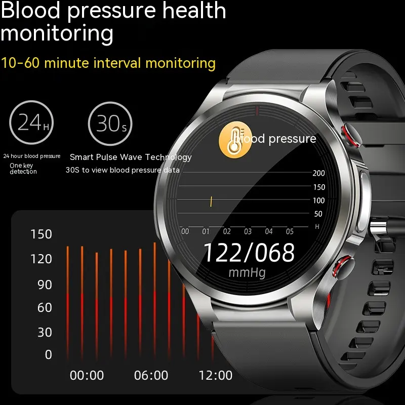 W11 Blood Sugar Testing ECG Pressure Heart