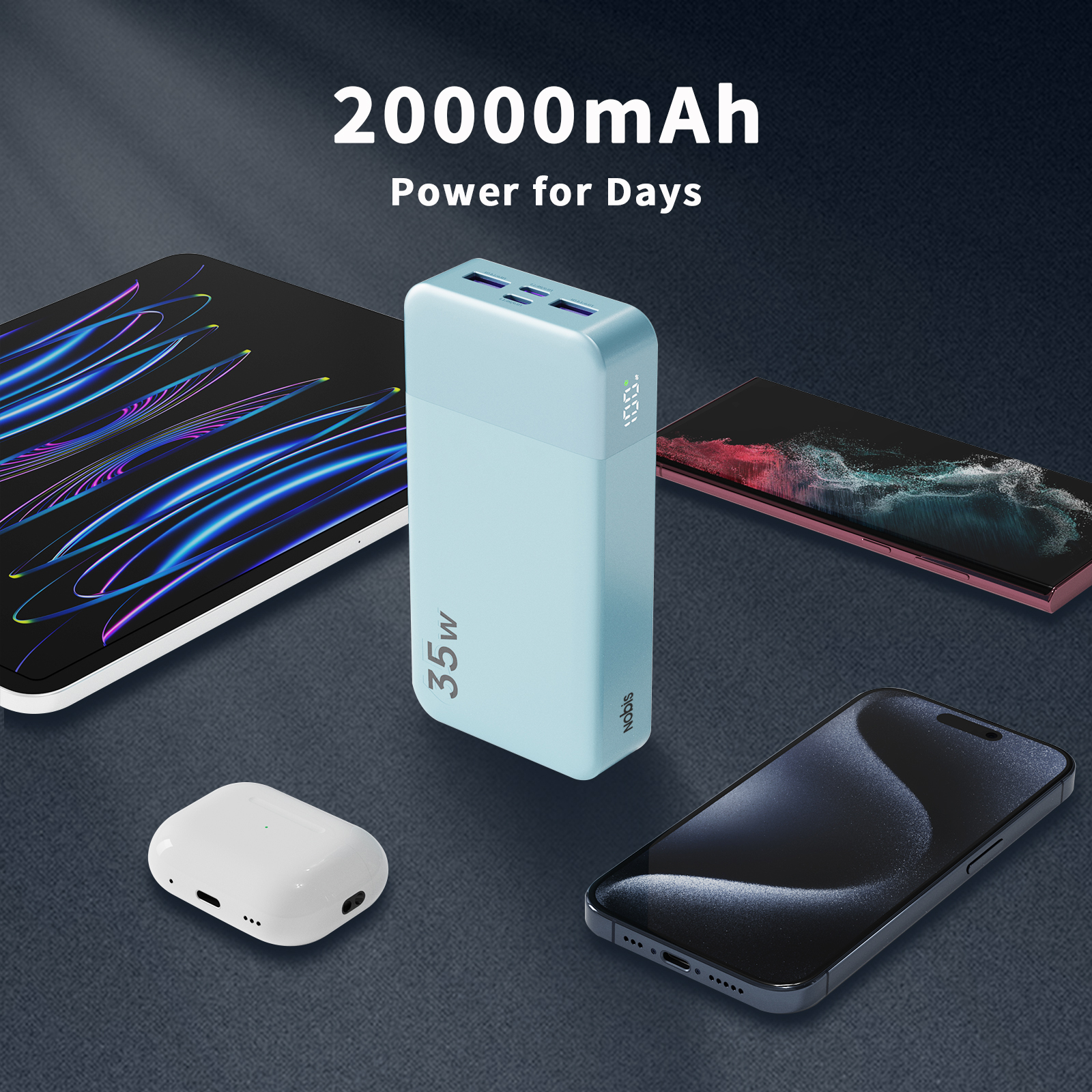 Australia Overseas Warehouse N OBIS 35W 20000mAh Type-C Fast Charging Portable Power Bank For Phone 6