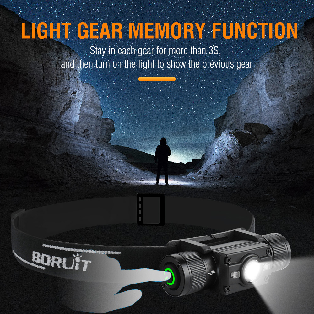 BORUiT LED Head Torch Lamp Light Rechargeable Headlight Headlamp Camping 7 Mode — image 2