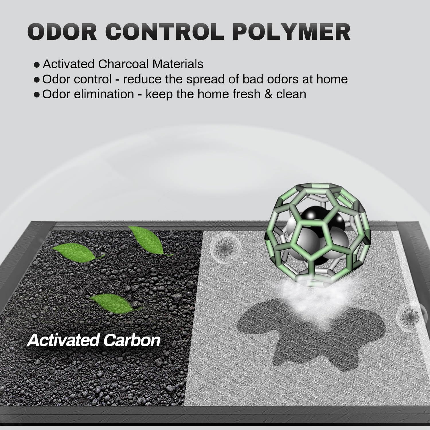 Charcoal Puppy Pads, XL 28x34, All Edge-Wrapped, Odor-Control Pad — image 7