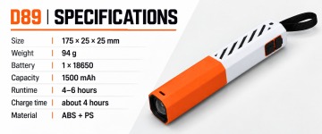 D89 դյուրակիր լապտեր՝ Type-C, SOS և ստրոբոսկոպային ռեժիմներով, 450 լմ, 18650 մարտկոցով