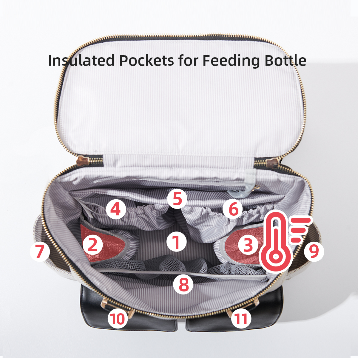 Women's Fashion Multifunctional With Diaper Pad Large Capacity Travel Backpack