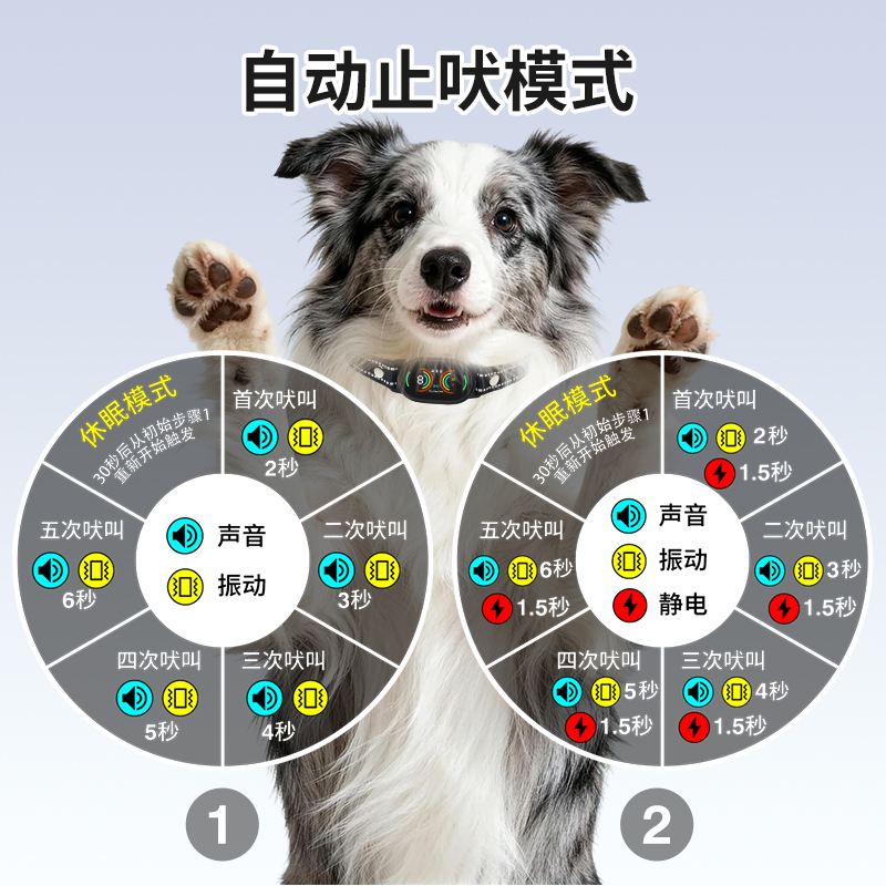 AI Automatic Intelligent Bark Stopper -Dog — foto 13